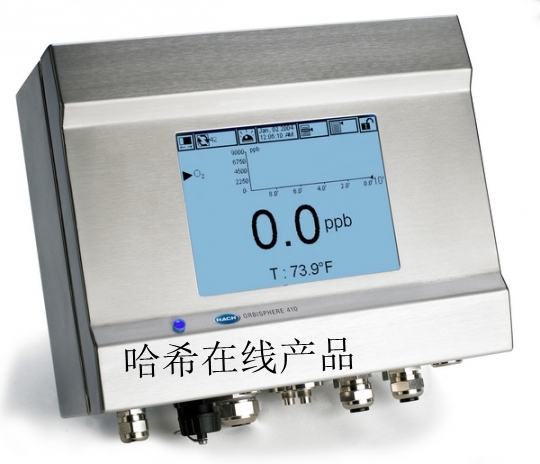 Orbisphere 410/510 系列控制器
